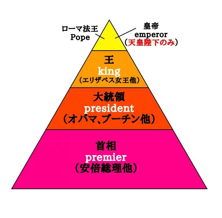 冷静に考えるとめっちゃ凄いこと。
