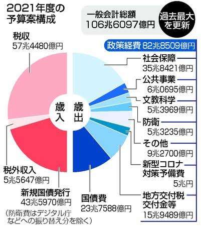 志村けんさんの一周忌、最愛母と“合同法要”も10億円遺産が「相続放置」されていた