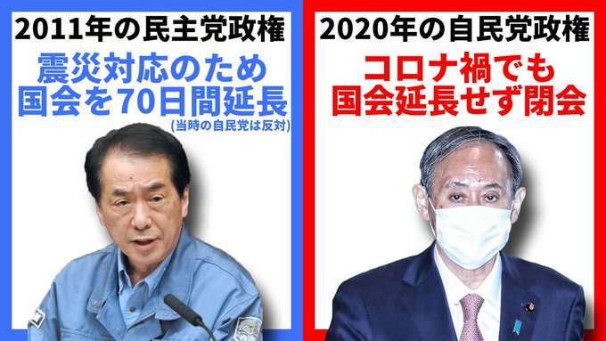 いろいろと比べてみるトピ
