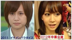 整形以外の方法で顔を小さくしたい