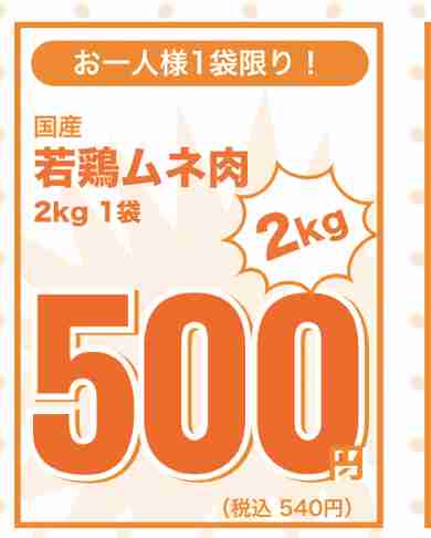メニューもマンネリ、買う食品もマンネリ