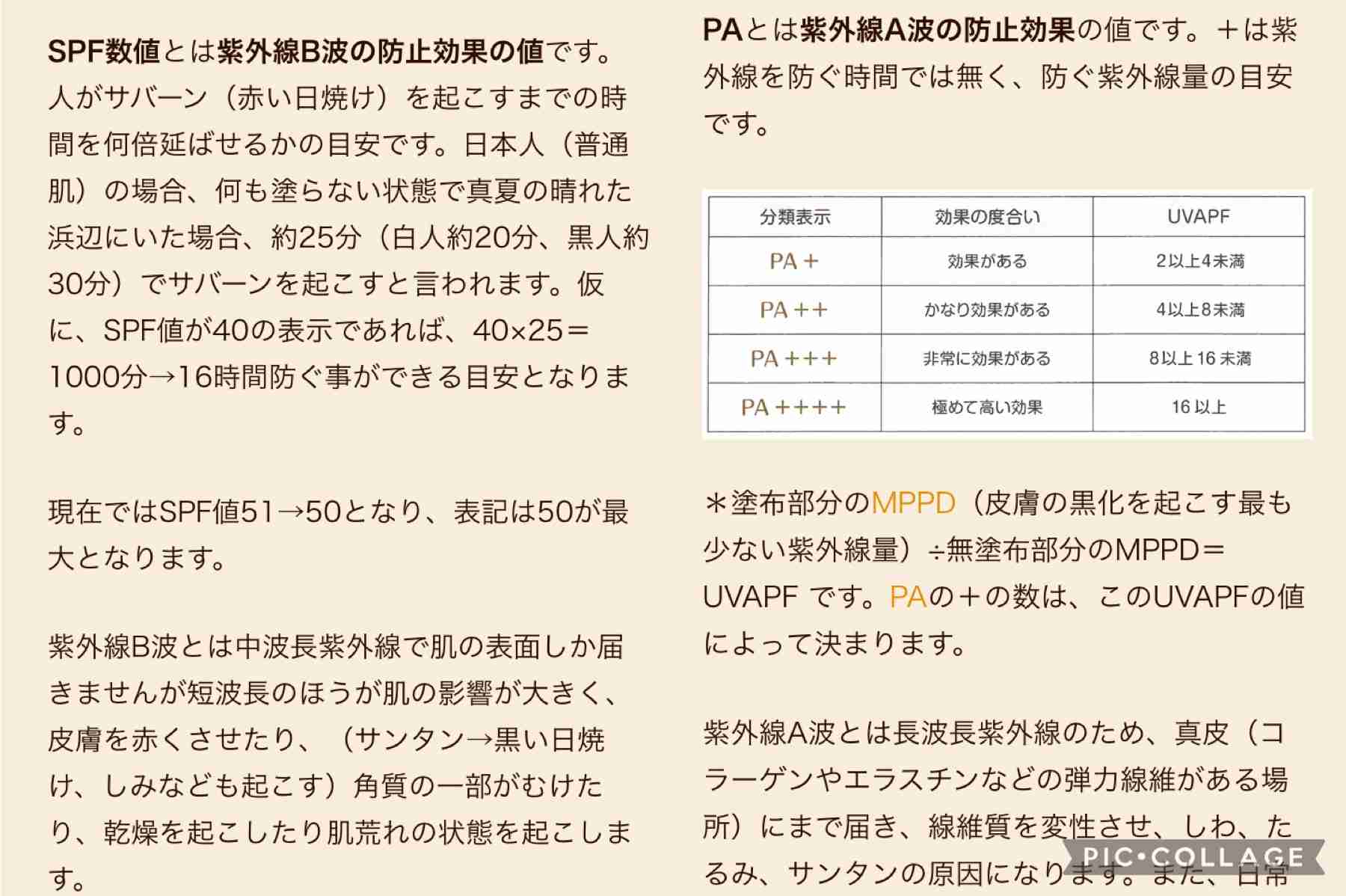 ガルちゃん・紫外線対策本部