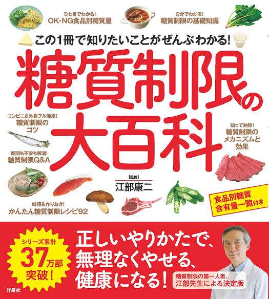 案外これって体に悪いのでは、と思うこと