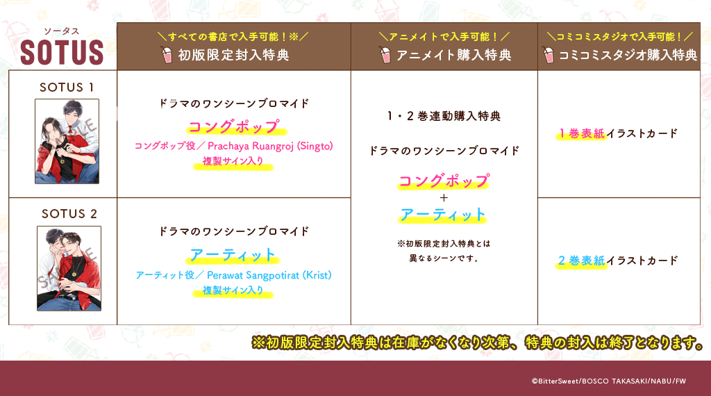 【定期】2gether the seriesについて話そうPart12【タイBL】