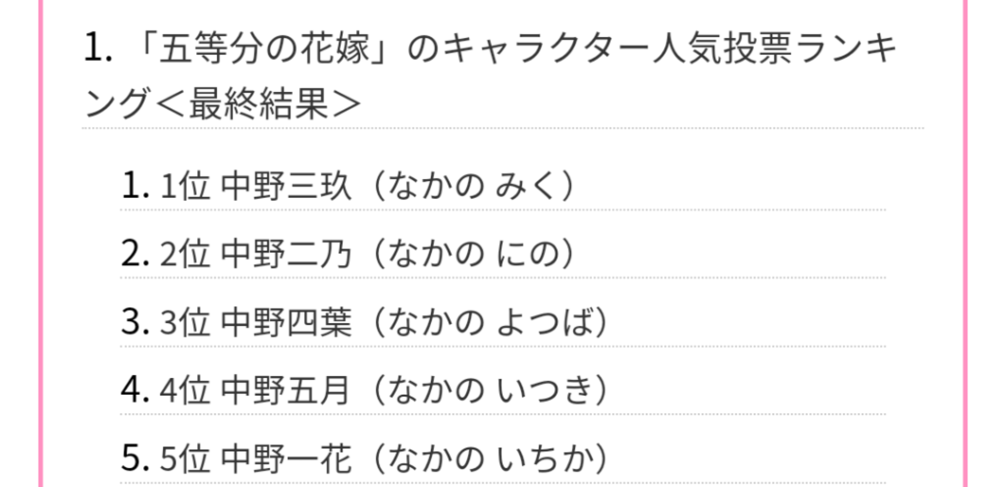 好きなヒロインはいますか？【アニメ、マンガ】