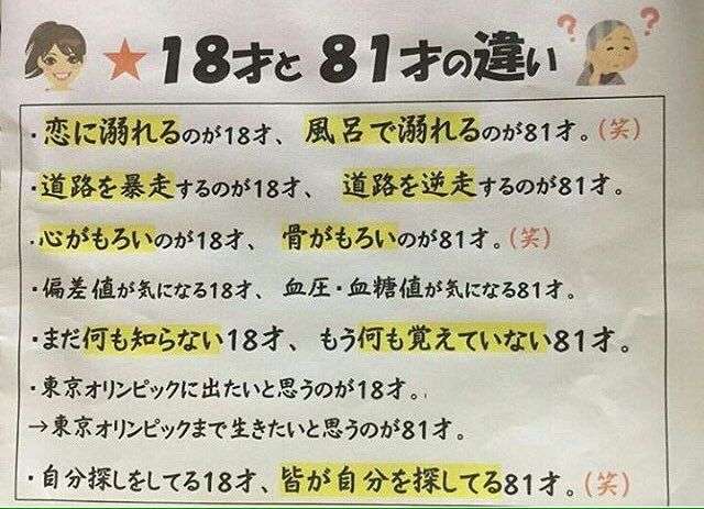 【時の流れ】焦りを感じている人