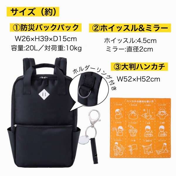 【定期トピ】雑誌付録4・5月号
