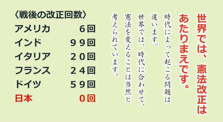 北朝鮮から弾道ミサイル2発 発射か 政府高官