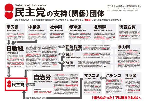 北朝鮮から弾道ミサイル2発 発射か 政府高官