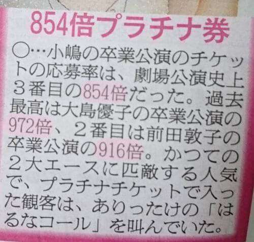 解散・卒業コンサートに行ったことがある人 Part2