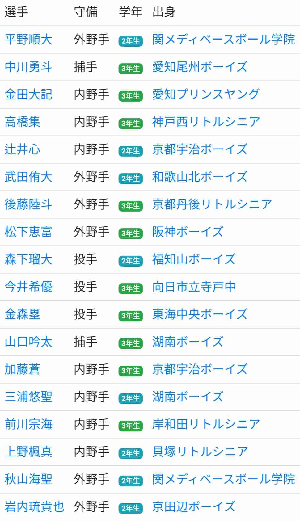 【実況・応援】第93回選抜高校野球大会 5日目