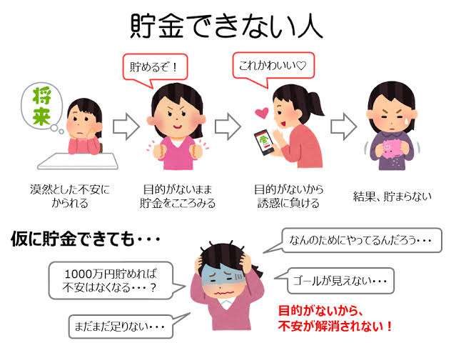 10代女性の半数が「お金にルーズ」と自覚　バイト代をコスメやファッションに