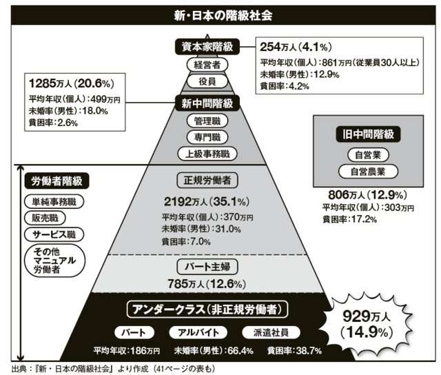 人生に疲れた人の休憩雑談場part7