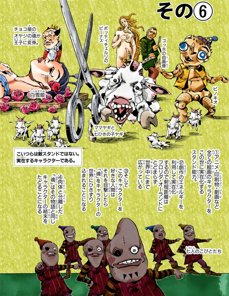 漫画、アニメの使いたい技、能力
