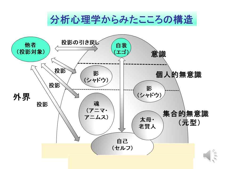 誰も信じてくれない不思議な経験ありますか？ part5