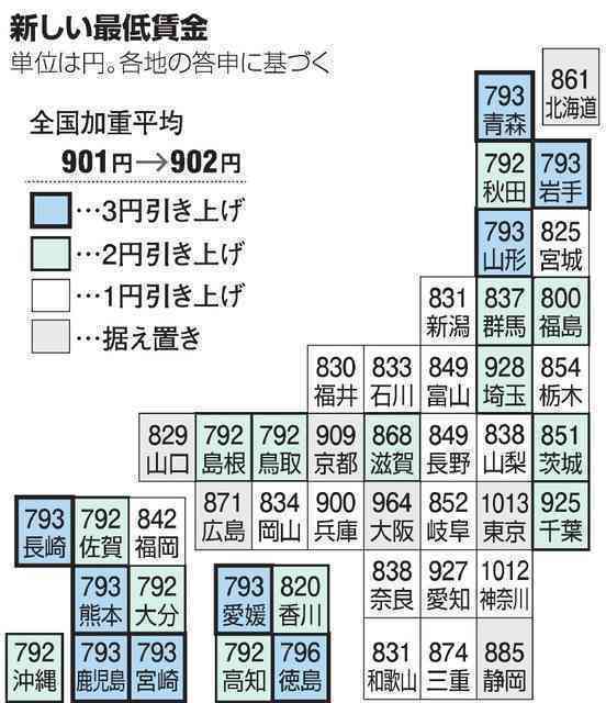 現在住んでる所の不満を吐き出すトピ