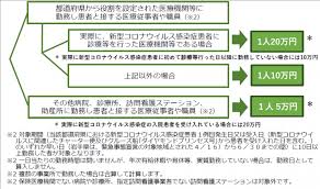 看護師らがストライキ　コロナ下、相次ぐ退職に危機感