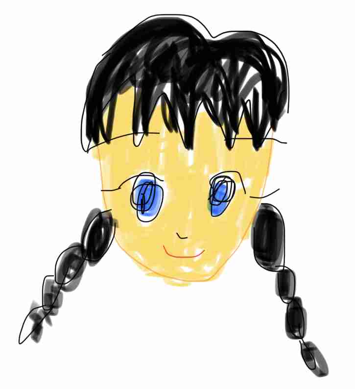 ラピュタのキャラを40秒で描いてみな