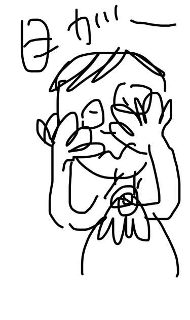 ラピュタのキャラを40秒で描いてみな