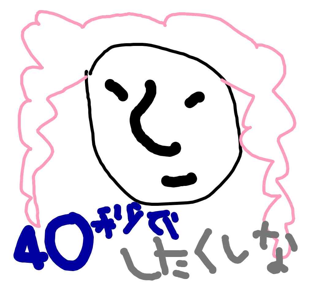 ラピュタのキャラを40秒で描いてみな