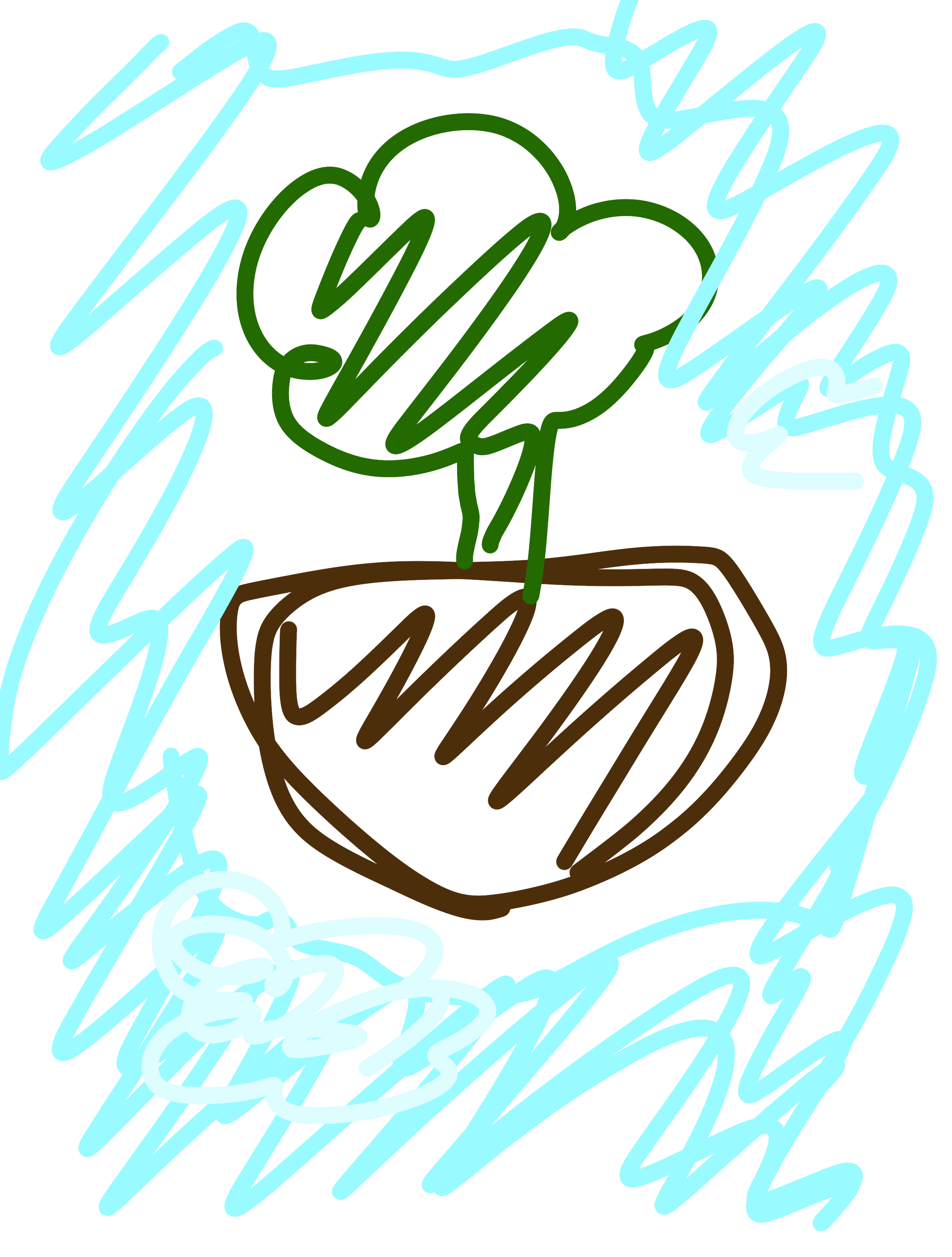 ラピュタのキャラを40秒で描いてみな