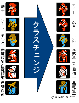 ファイナルファンタジーの最高傑作を決めよう!