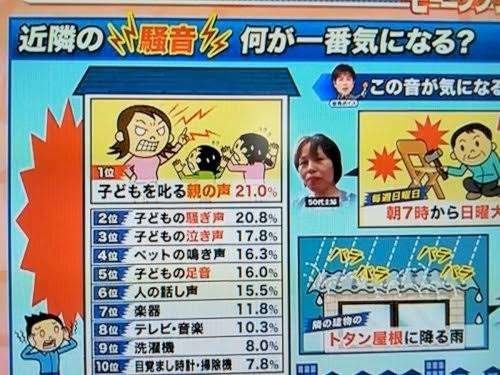 引っ越しは運!?「隣の家ヤバいじゃんu2026」と思ったご近所トラブル 