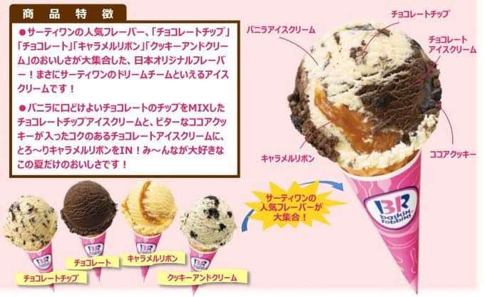 31(サーティーワン)アイスで好き、オススメなフレーバー教えて下さい!part2