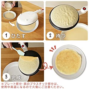 ホットケーキミックスの活用法