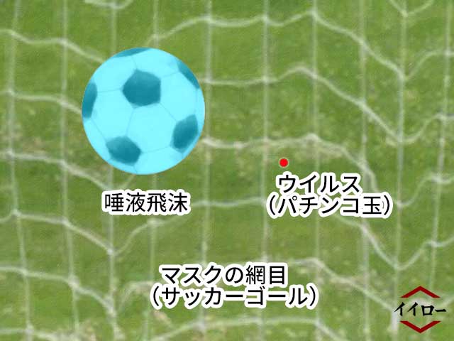 札幌の「昼カラ」変異株疑い マスク着用でもクラスター発生