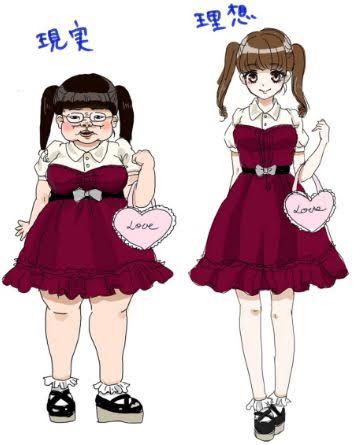 好きなものを列挙してどんな性格か予想してもらうトピ