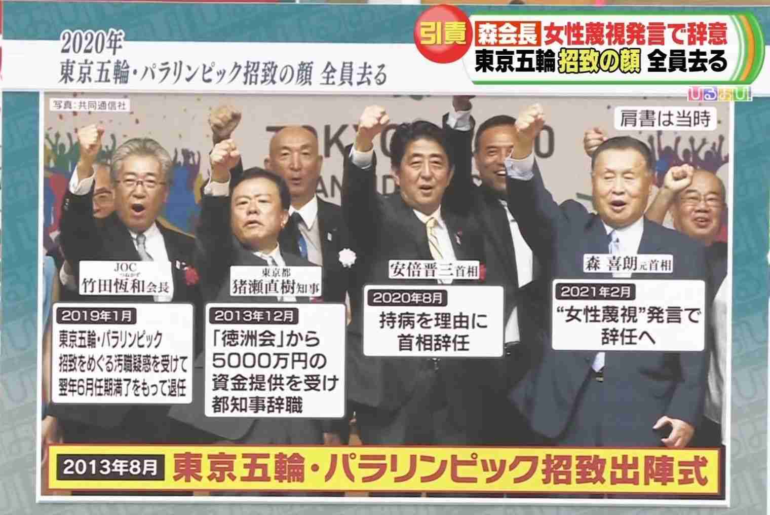 JOC前で五輪中止求めるデモ 警察官50人出動で騒然