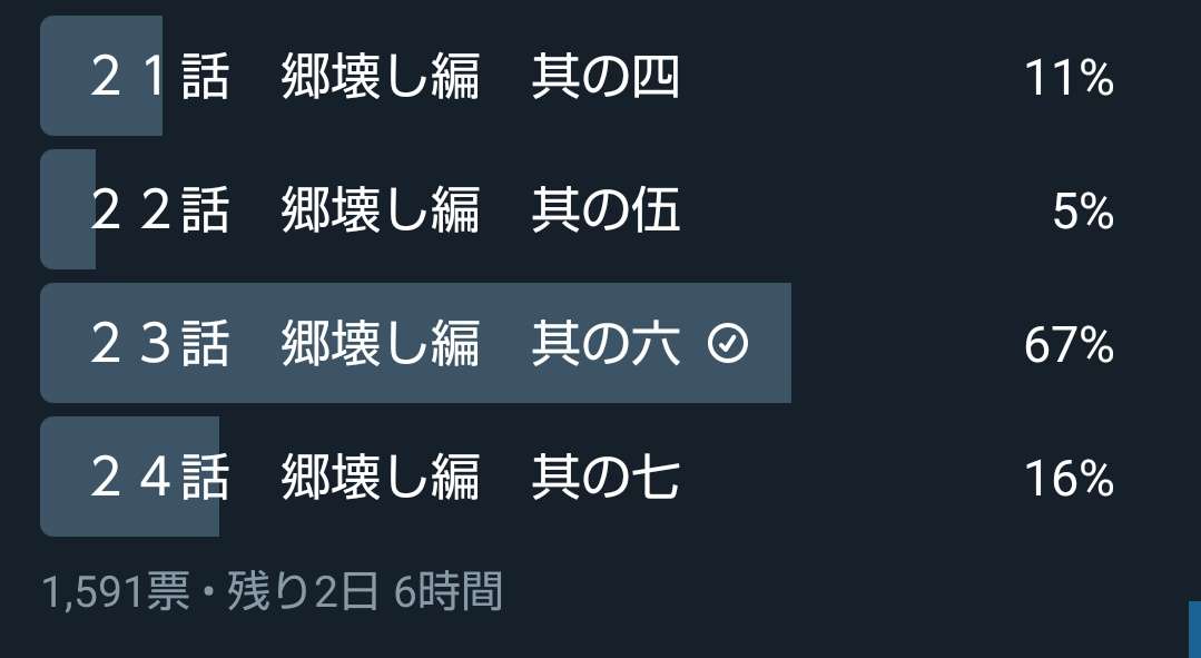 アニメ『ひぐらしのなく頃に卒』7月放送開始