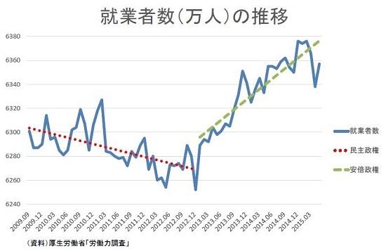 総務省、LINE使用中止へ　自治体に調査依頼