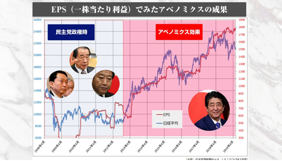 総務省、LINE使用中止へ　自治体に調査依頼