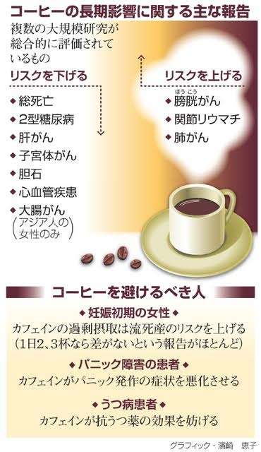 「1日3杯コーヒーを飲む」70歳まで健康体を維持する9つの食事習慣