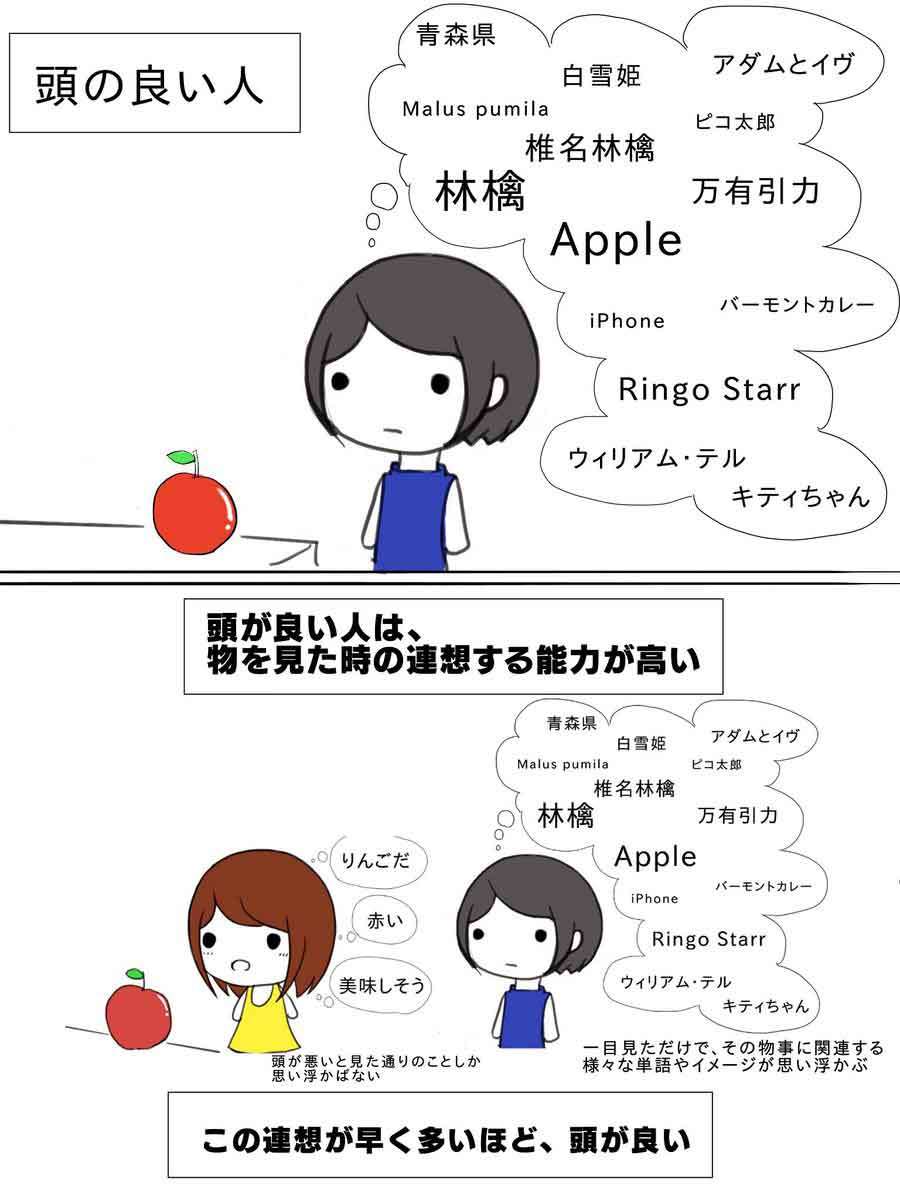 【自虐】頭が悪い人にしか分からないことpart8