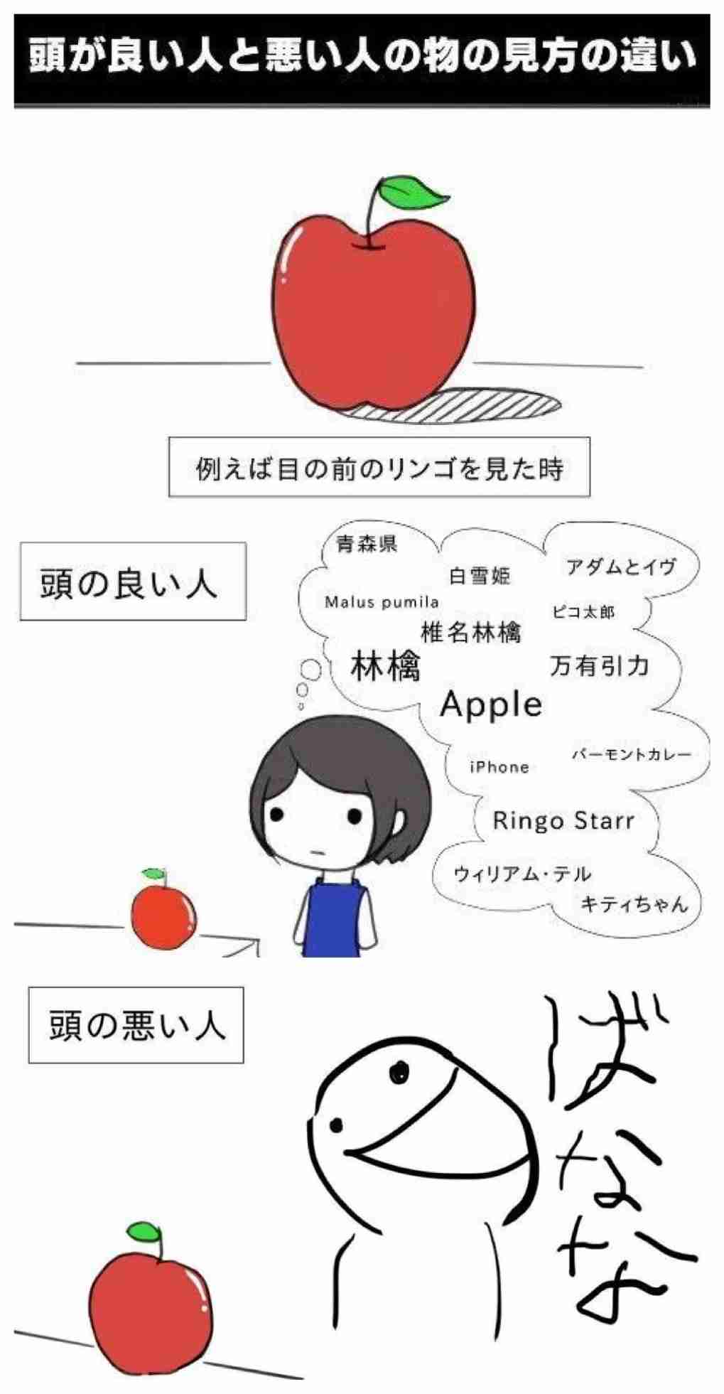 【自虐】頭が悪い人にしか分からないことpart8