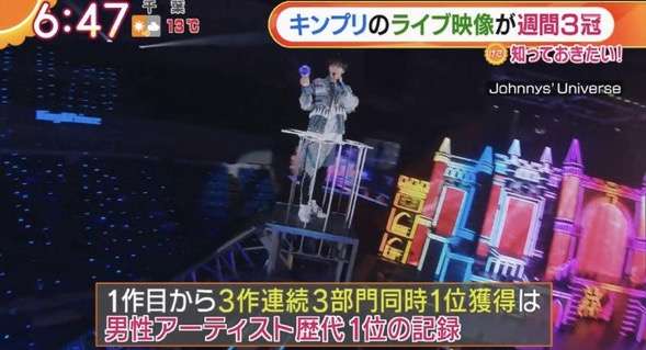 神宮寺勇太くんが好きな人パート5