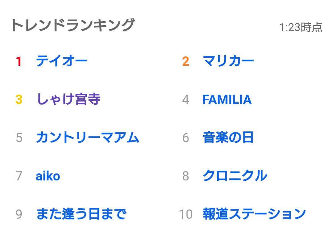 神宮寺勇太くんが好きな人パート5