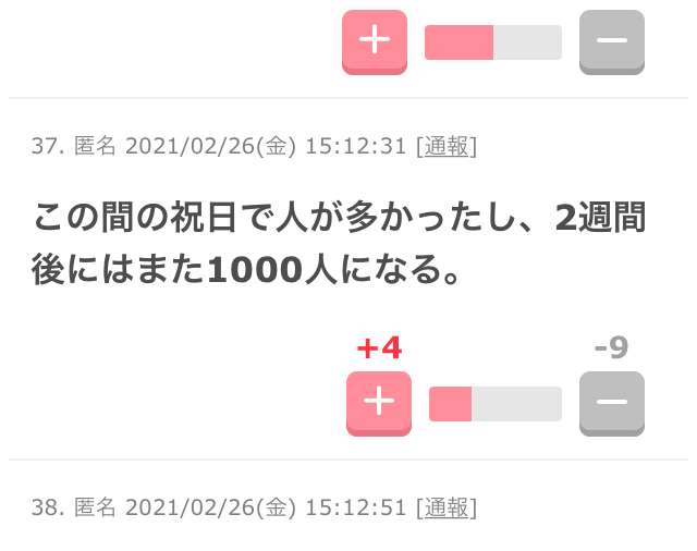 新型コロナ　東京都で新たに304人の感染確認