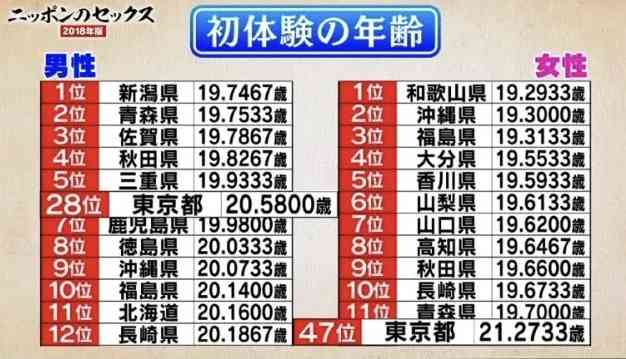15歳と17歳で親になった夫婦 4児の父である夫が生活費のためにやめたもの