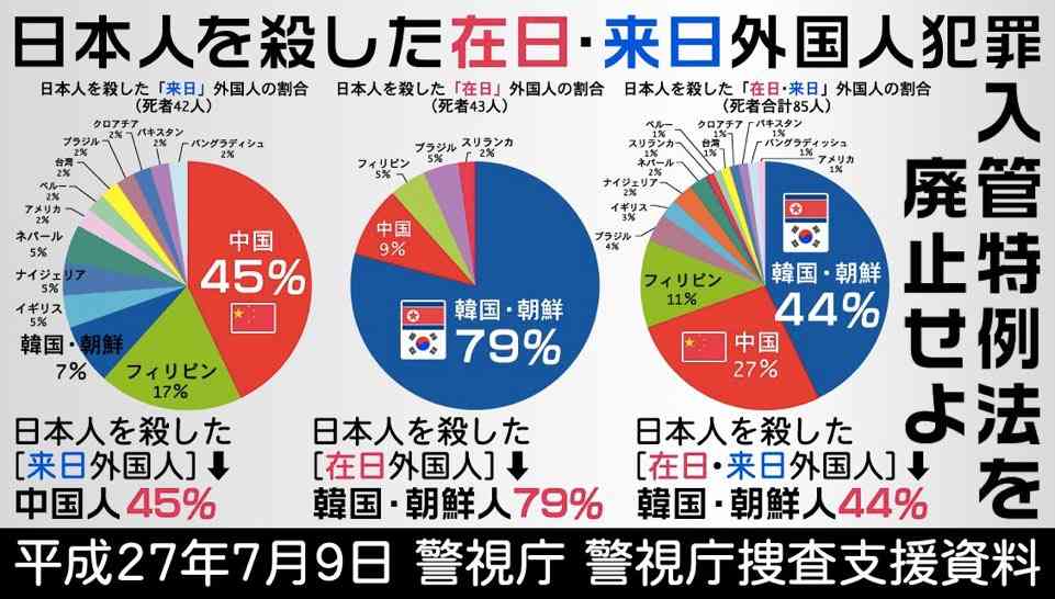 マイナンバーカード ポイント還元制度 申請期限4月末まで延長
