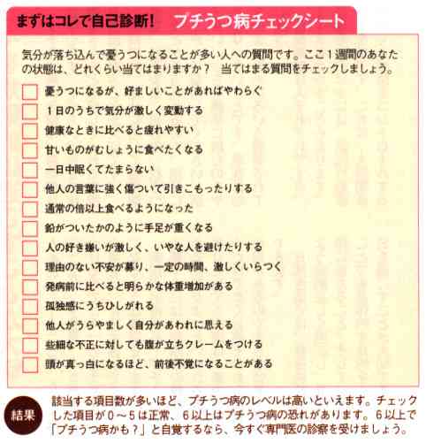 一日の中で気分の上下が激しい