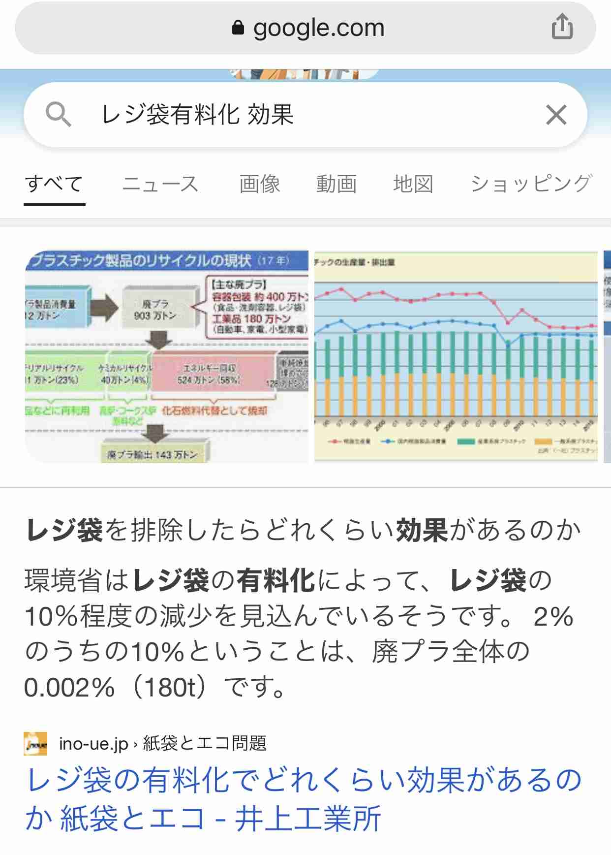 レジ袋有料化で「紙袋」を有料にする店も…便乗値上げでは？　店にとってはメリット？