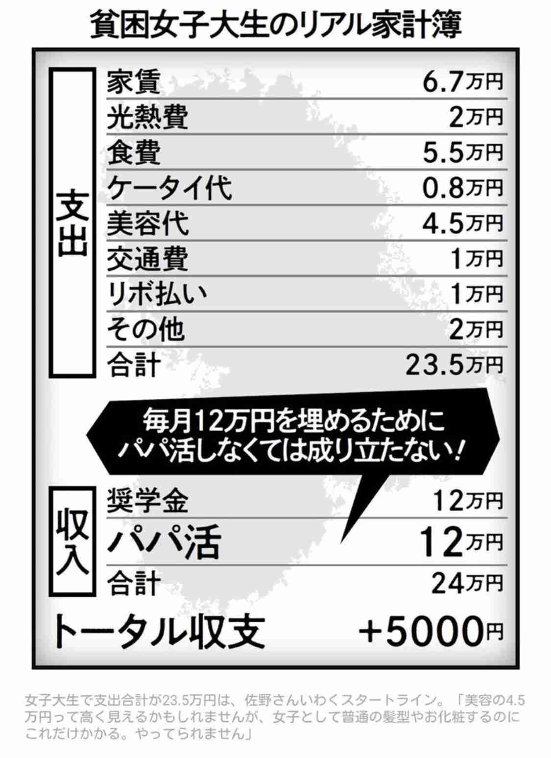 生理用品を生活困窮者に配布へ　公共トイレに置くことも検討　明石市