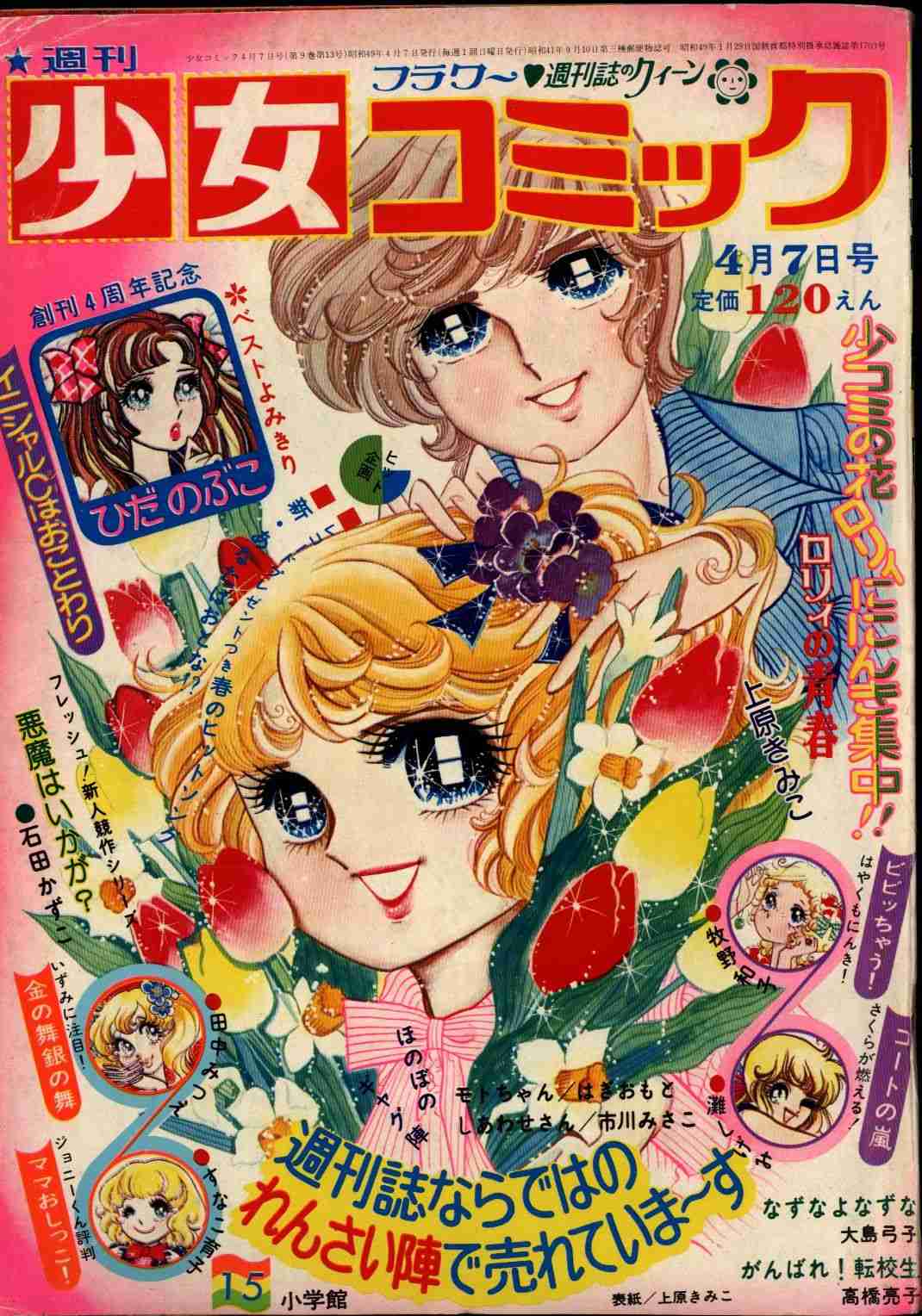 懐かしい漫画雑誌の表紙を貼るトピ