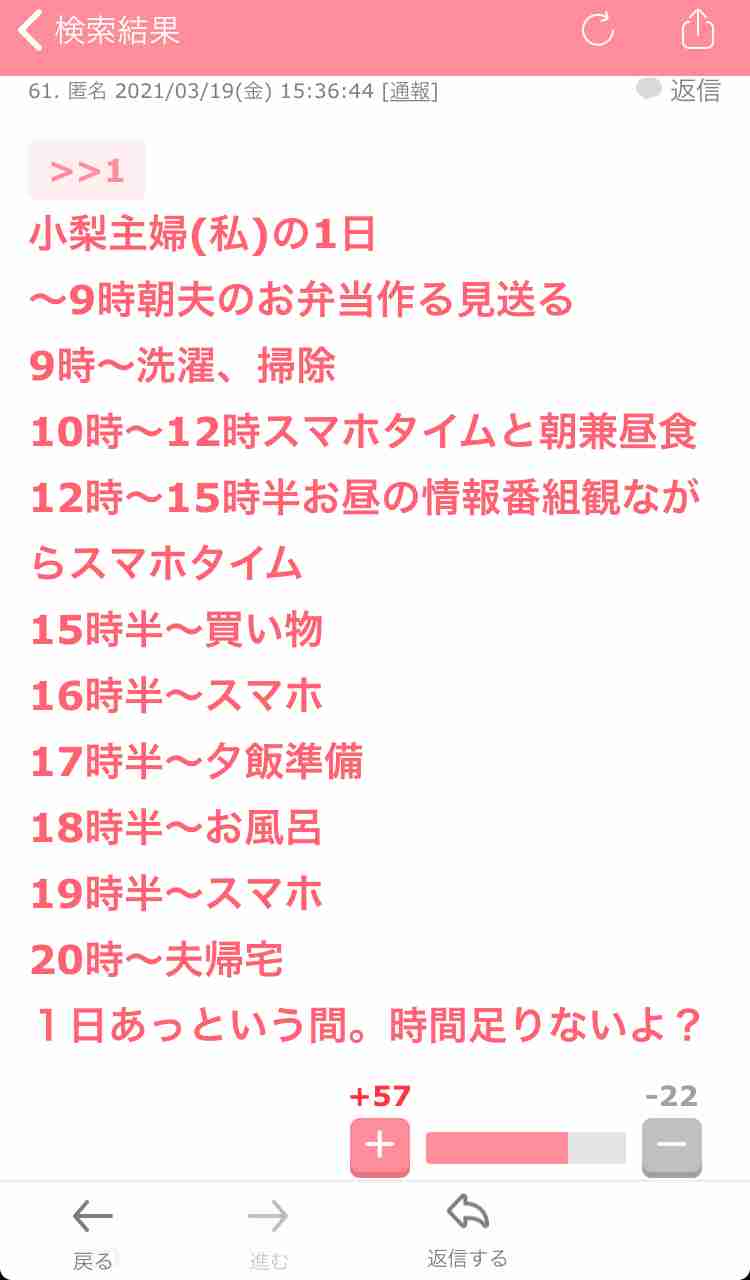 食べる以外なにしてる？