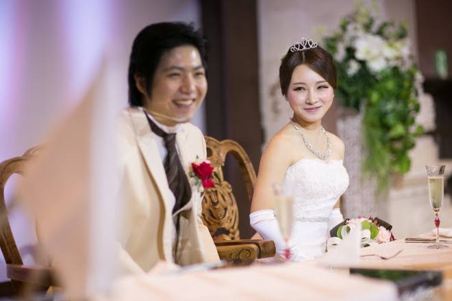 【既婚者限定】自身の結婚年齢は最適だったと思いますか?