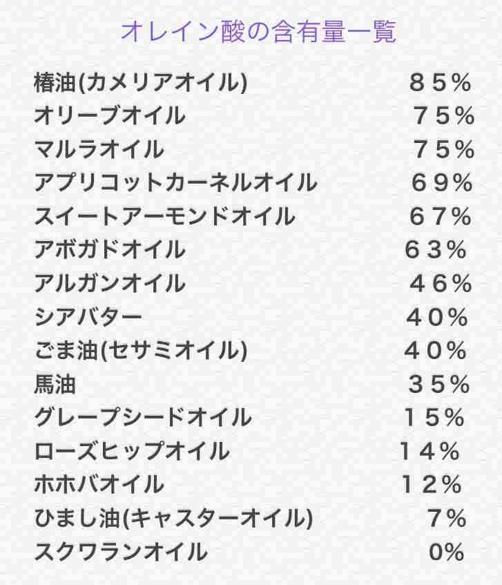 気になるナイトクリームの使用感教えてくれるトピ